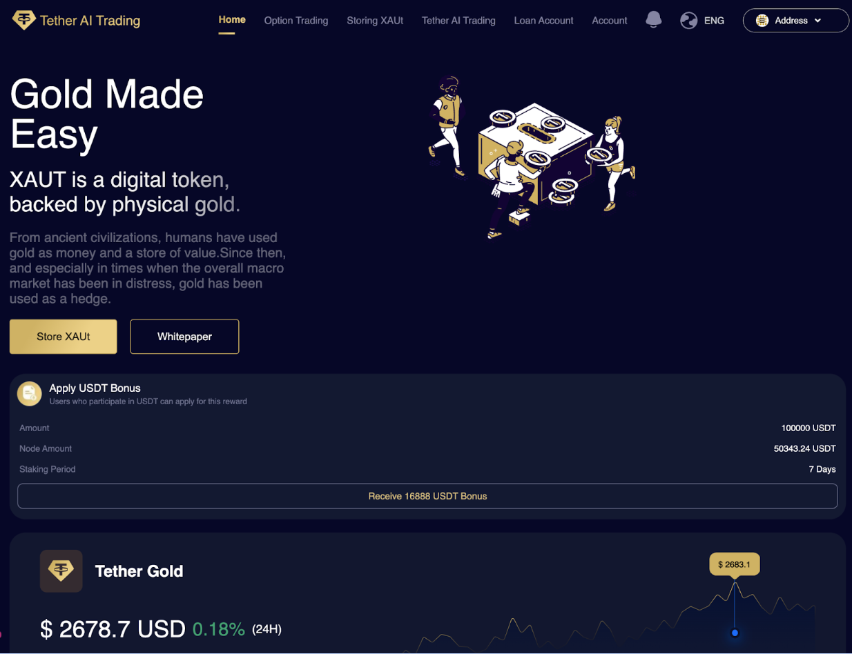 TetherAi-XAUT.com scam trading platform